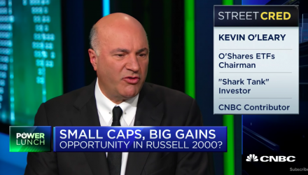 Why Kevin O'Leary Likes Smalls Caps Right Now