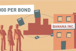 Corporate Bonds: Here’s What You Need to Know