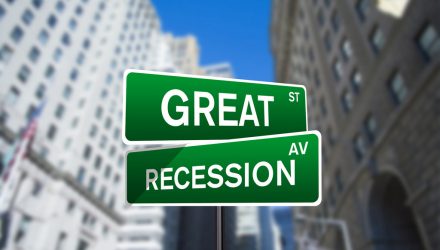 Advisors Must Warn Fixed Income Clients About a Recession