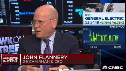 General Electric CEO John Flannery On GE Strategy