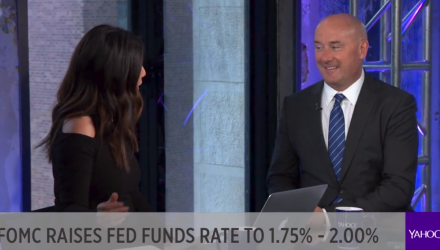 Tom Lydon Winners Losers After Fed Hike