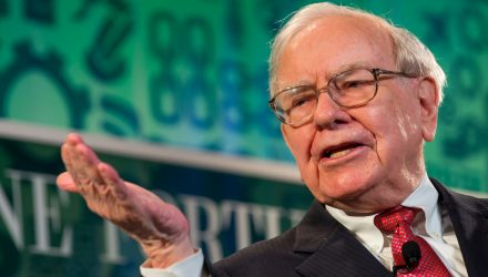 What Is Warren Buffett Buying Today?