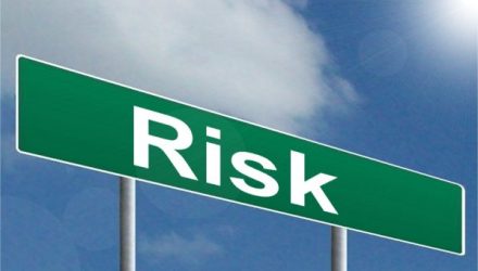 Why You Should Focus on Risk, Not Reward
