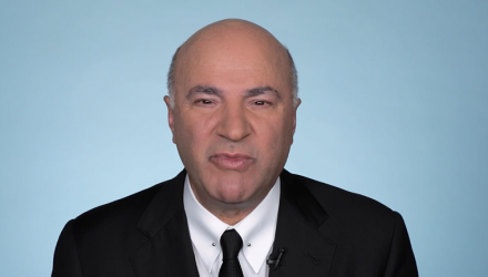 Kevin O' Leary Explains Compound Interest