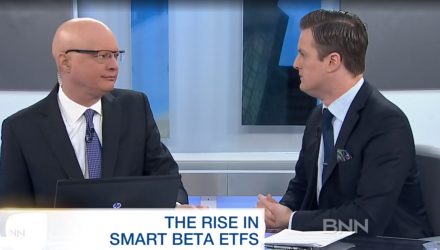 Smart Beta ETFs: What are they and how do they work?