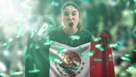 A Post-Election Look at the Mexico ETF