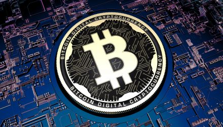 Bitcoin Futures See Increased Activity