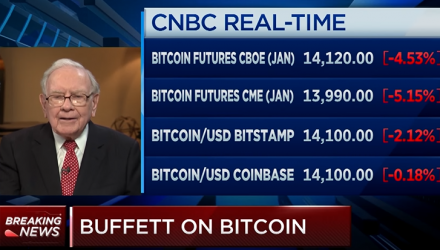 Buffett on Bitcoin 1