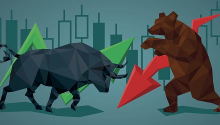 Bulls Ready to Wrestle Emerging Markets ETFs from Bears