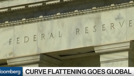 Curve Flattening Making Way into Global Markets
