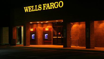 Financial ETFs Stung by Wells Fargo Earnings Report