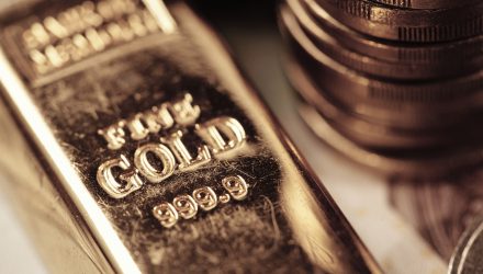 Gold ETFs Are Offering Attractive Discounts