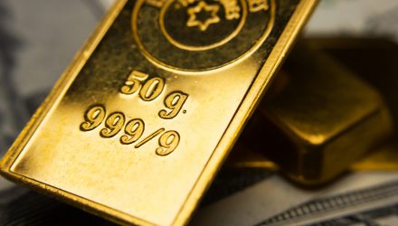 Gold ETFs Can Shake Out of Their Doldrums