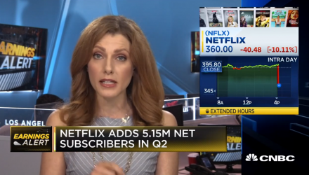 Netflix Plunges 14% Following Missed Q2 Expectations