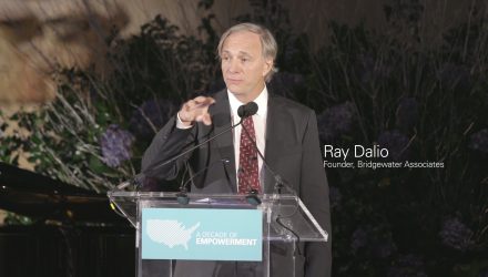 Ray Dalio on How to Overcome Failure