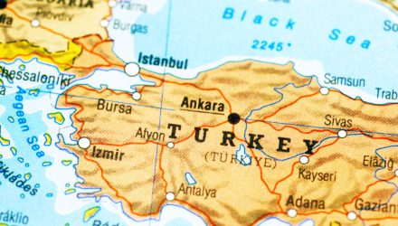 Turkey ETF Jumps as Ankara Looks to Supportive Policies