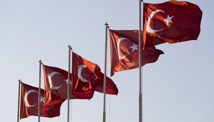 Turkey ETF Plunges in Response to Erdogan's Iron Grip on Economy