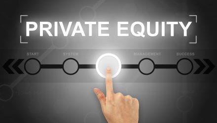 Accessing Private Equity-Like Returns on a Budget