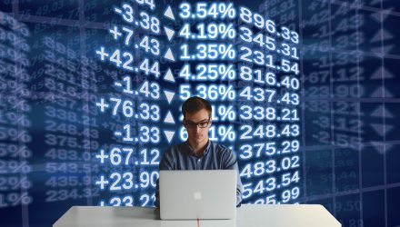 Artificial Intelligence and Stocks