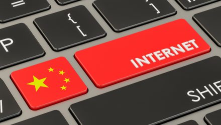 China Internet ETF Celebrates Five-Year Track Record