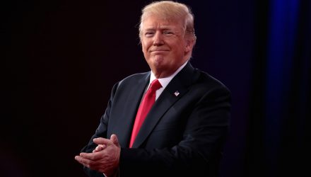 Dow Slips 100 Points on Trump Backing Chinese Tariffs, NAFTA Deadline
