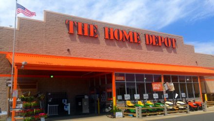 ETFs with Home Depot Gain on Positive Earnings