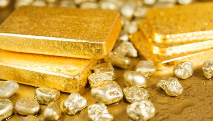 Gold, Gold ETFs Could Rally Before Year End