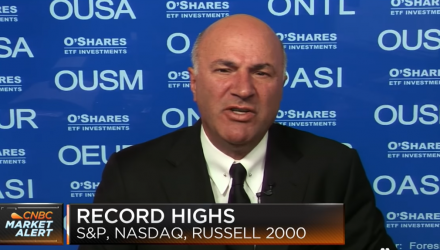 Kevin O'Leary Betting on Small Caps to Outperform S&P 500