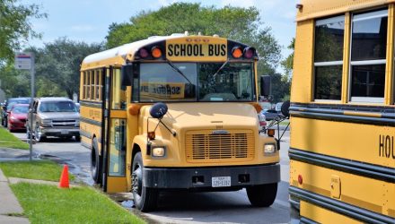 Retail ETF Boosted by Back-to-School Season 1