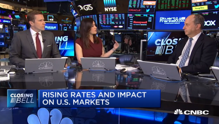 Rising Rates CNBC