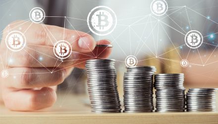 Technical Indicators Say Bitcoin Could Surge