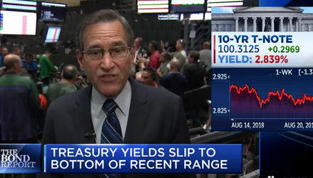 CNBC's Rick Santelli discusses the latest action taking place in the bond market as well as the U.S. dollar.