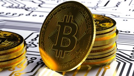 Fidelity To Trade Bitcoin For Hedge Funds – How Big?