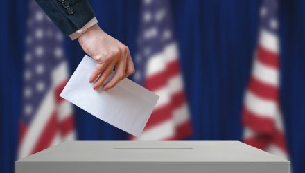 Navigating Mid-Term Elections: Smooth Sailing or Choppy Waters Ahead?