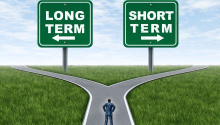 Short-Term Fixed-Income Strategies Coming into Favor