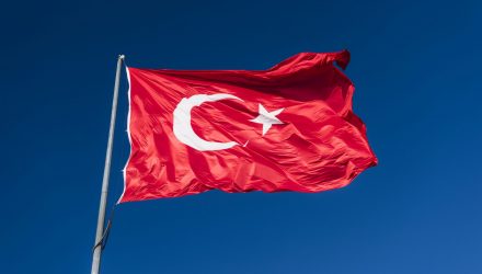 Turkey ETF Rebounds on Hopes of Reconciliation with U.S.