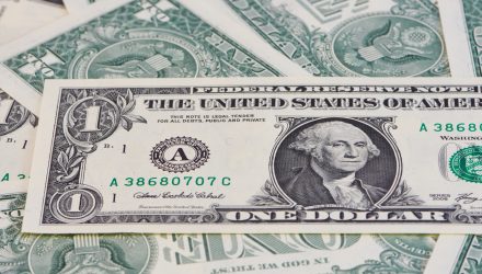 U.S. Dollar ETF is Printing Green