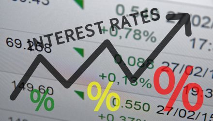 Interest Rates Explained for Loans, Credit Cards & Debt
