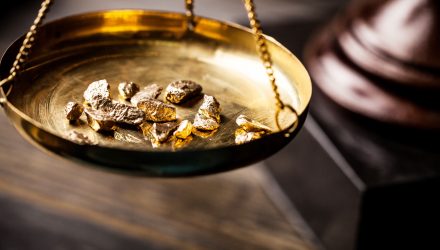 Geopolitical Concerns Could Bolster Gold's Rally