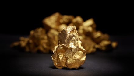It May Finally be Time to Look at Gold Miners ETFs