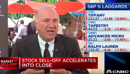 Kevin O'Leary Says US Core Economy Is On Fire