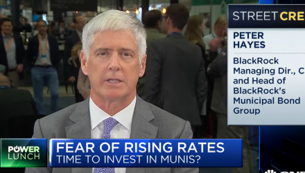 Municipal Bonds Outperform Other Fixed Income During Periods of Rising Rates