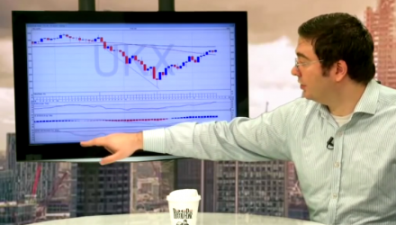 Trading Signals and How to Use Them with Steven Mayne