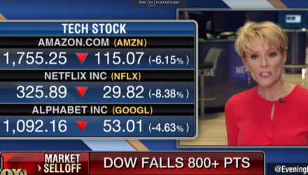 Tech Stocks Record Worst Day in 7 Years