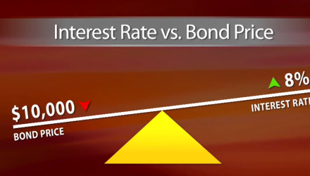 Tips For Investing In Bonds