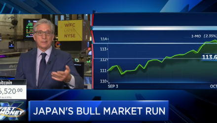 Top Technician Charts One Surging Bull Market No One is Talking About