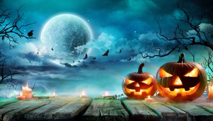 Trick Or Treat Where Is Momentum In These Markets