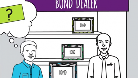 Understanding Bond ETFs