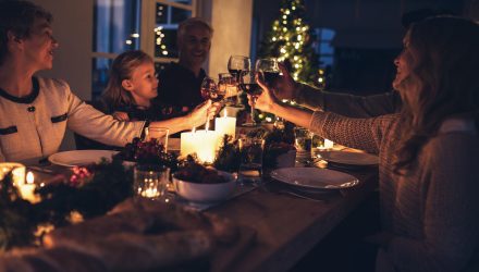 5 ETFs to Be Thankful for This Year-to-Date