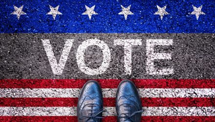 Bull Leveraged ETFs Banking on Post-Midterm Election Rally